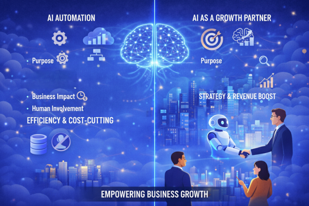 Showing the difference between automation and growth partner by empowering business growth.