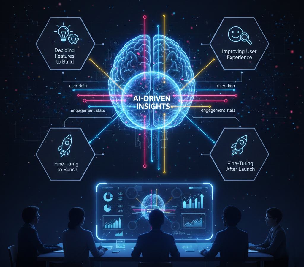 User data analysis delivers real-time insights for smart decisions.