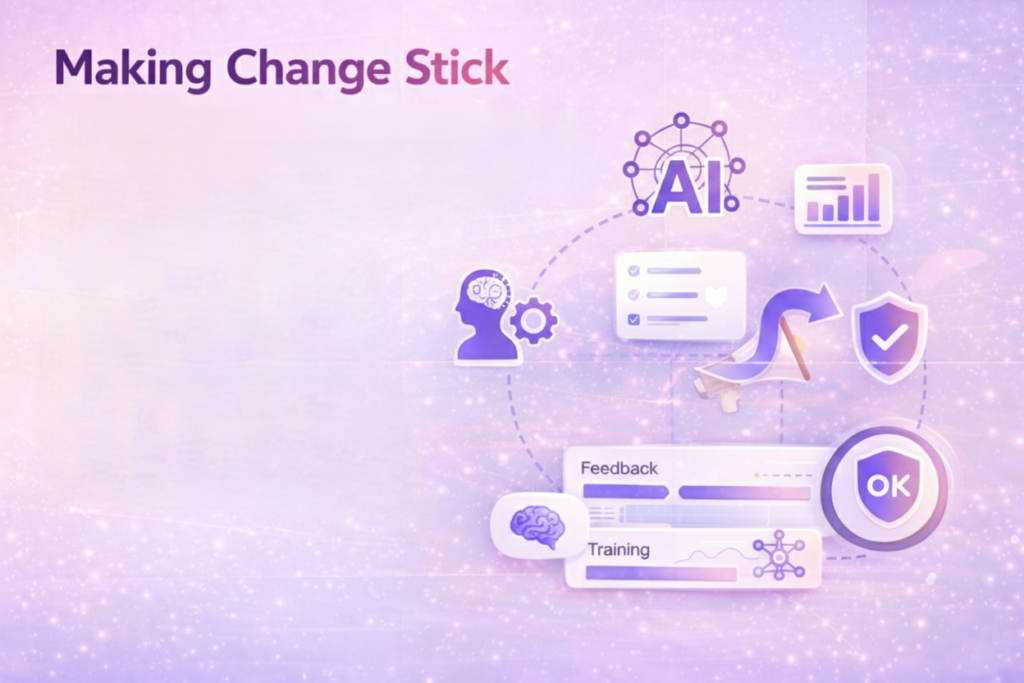 Team collaboration and AI adoption process showing communication, training, and continuous improvement in business.